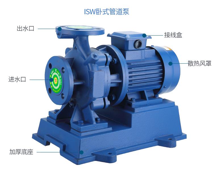 irg isw立式管道泵卧式离心泵不锈钢铸铁增压泵送水泵