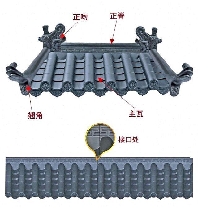 佛山餐馆门头装饰仿古瓦围墙瓦屋檐瓦屋面瓦