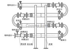 【管式反应器原理】管式混合反应器,管式换热器