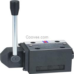 江蘇手動換向閥直銷