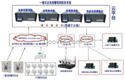 校园一键报警系统，一键式应急联网报警