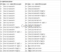 德国多片锯锯片俄罗斯专用锯片