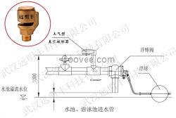 上饶真空破坏器上饶吸气阀