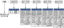 昌辰 隔离栅