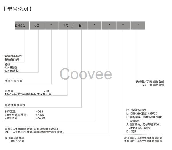 電磁換向閥 DMSG型帶輔助手柄的電磁換向閥