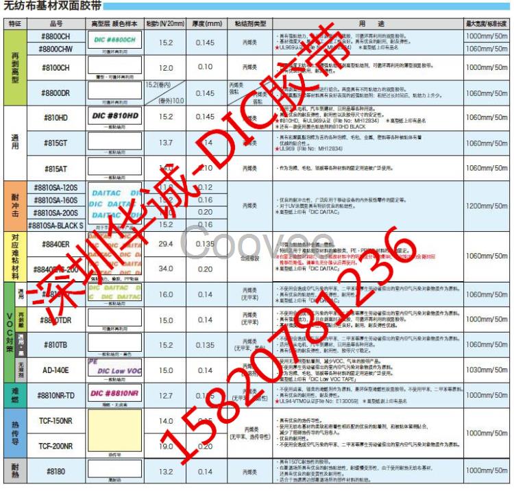 DIC84015B=大日本84015B