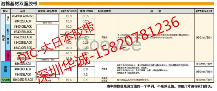 DIC84020B=大日本84020B