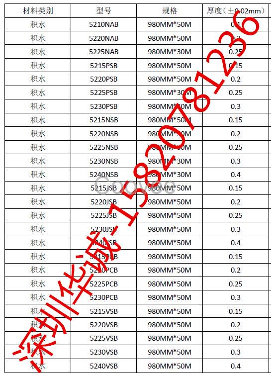 积水5215PCB =积水5215PCB 规格型号