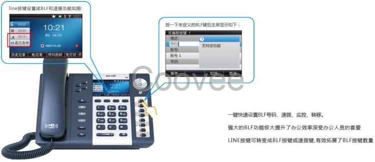 郑州IP话机4.3英寸TFT彩屏为高端办公室管理人员打造