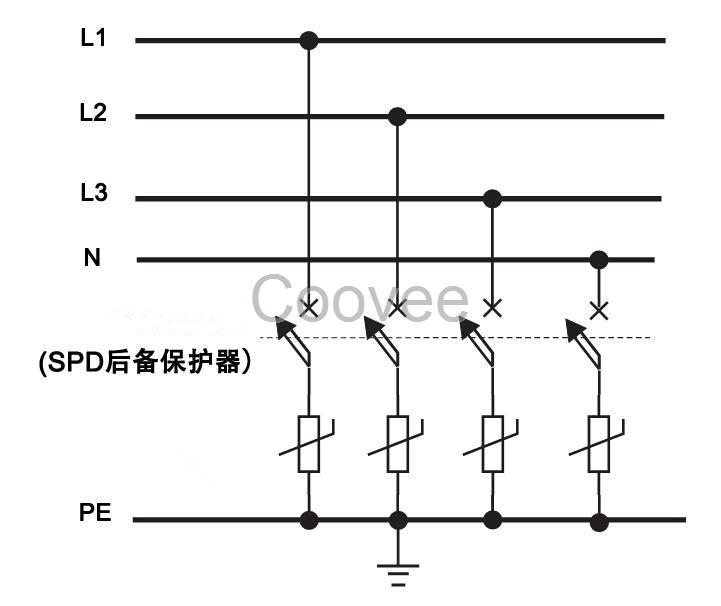 iscb220n2I类浪涌后备保护器