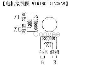 日本信浓步进电机STP-86D5002超大尺寸高精密度