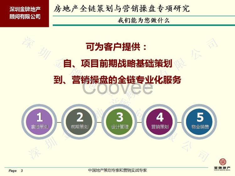 房地产策划公司请找五位一体服务商深圳地产顾问咨询