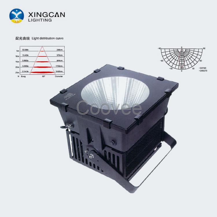 led码头塔吊灯高亮防水大功率300w400w500w