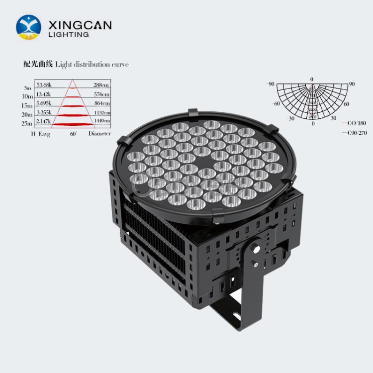 LED塔吊灯暴风款塔吊高亮防水大功率150w200w300w