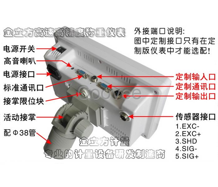 高速重量分级触控称重仪表