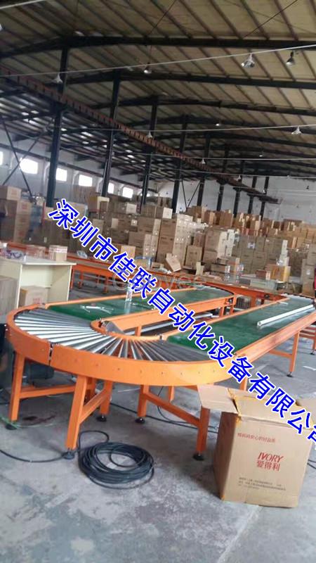 電商倉庫環形分揀輸送設備