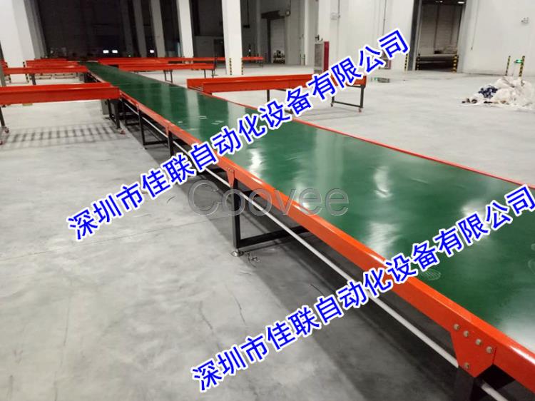 電商倉庫環形分揀輸送設備