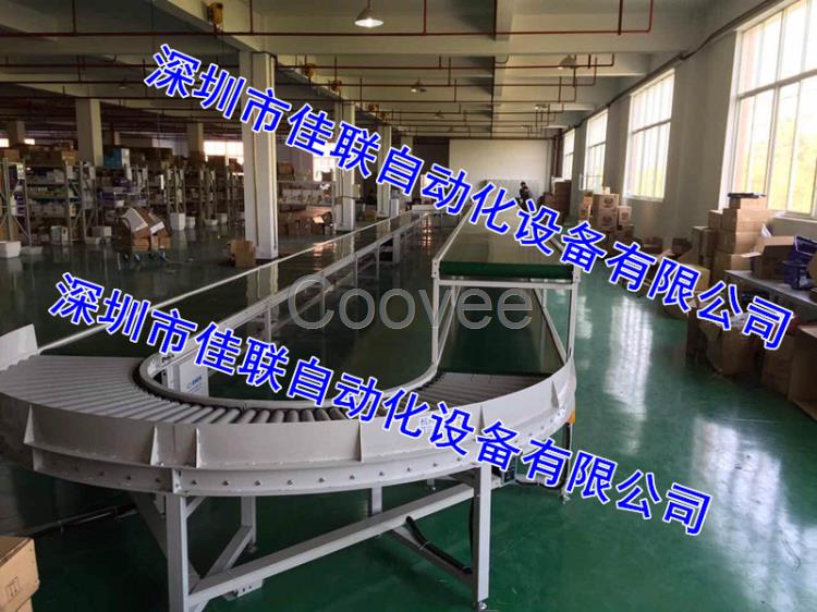 電商倉庫環形分揀輸送設備