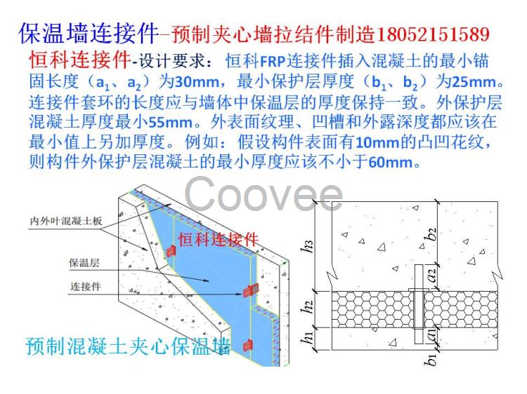 保温墙连接件FRP预制夹心墙拉结件制造供货