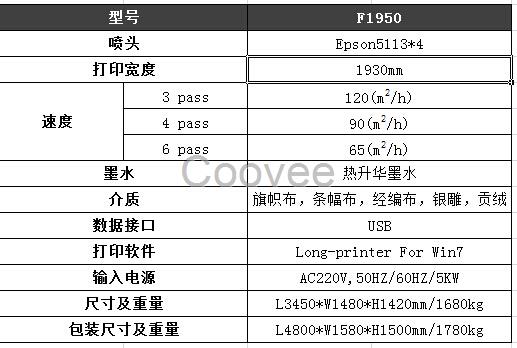 广州龙印F2280旗帜机条幅机一体要龙印508喷头广告器材