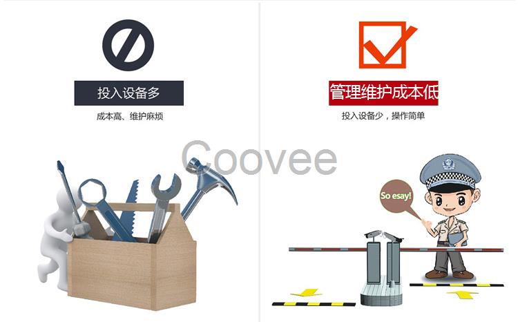 朝阳直杆道闸栅栏道闸快速道闸道闸杆制作升降杆挡车升降门