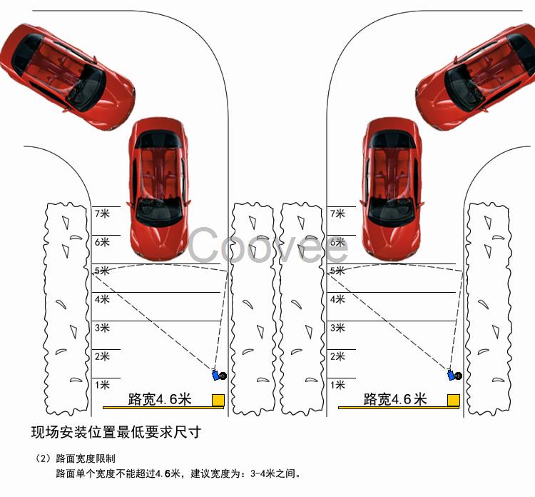 绥化车牌识别系统一体机扫车牌识别车牌识别摄像机车牌识别仪车牌