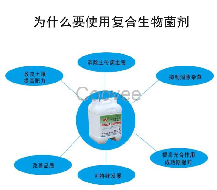 生物有机无机化肥生物肥料复合生物土壤改良剂复合肥料