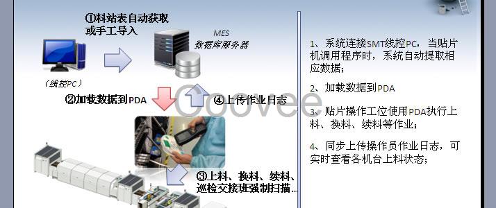 首件检测仪SMT全自动首件检测仪SMT首件工艺图