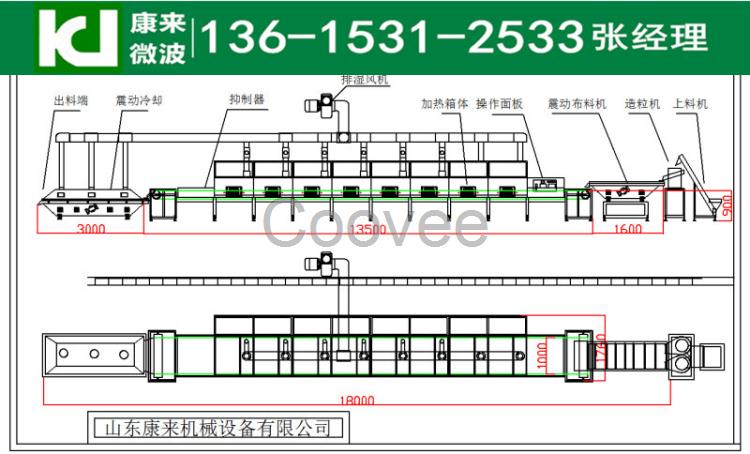 新型鸡精烘干设备微波杀菌设备