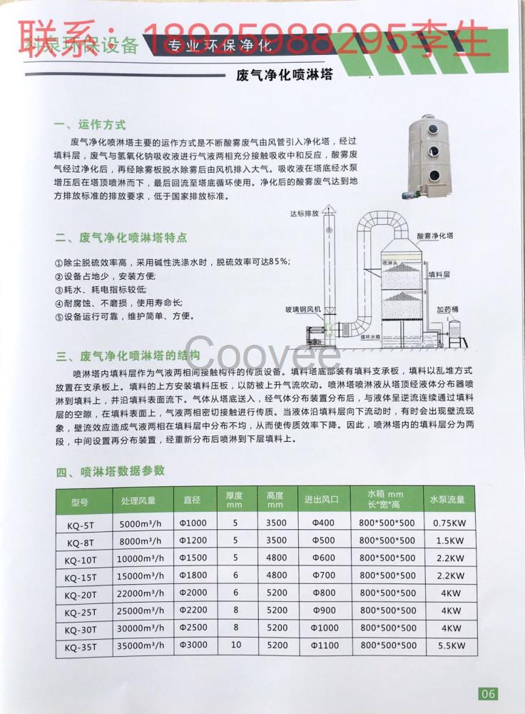 江门中山佛山珠海酸雾废气净化喷淋塔厂家直销