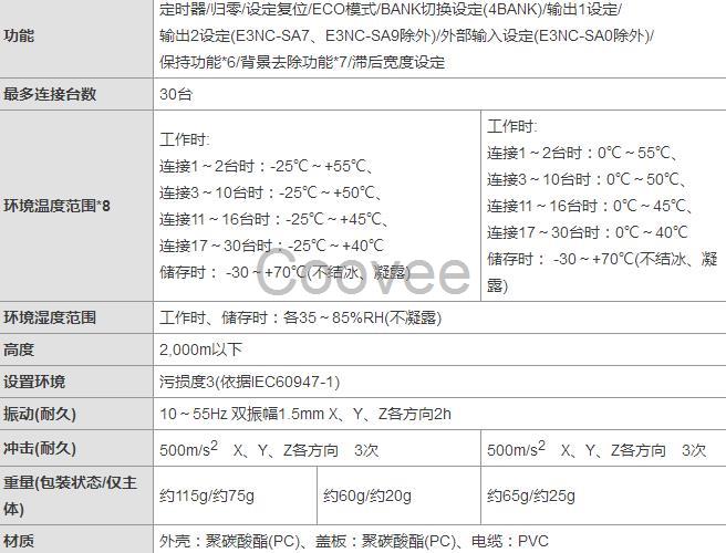 E3NCSH1002MOMRON歐姆龍光電傳感器全新原裝