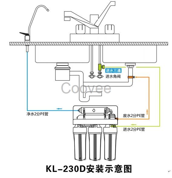 东莞五级净水机3加2六级净水机3加3批发