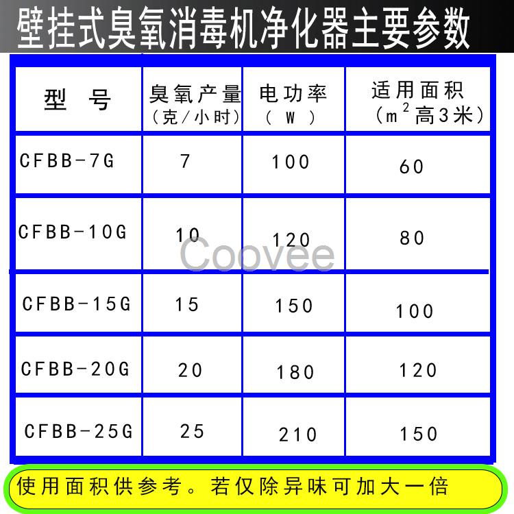 宠物养殖宠物养殖不锈钢壁挂式臭氧机