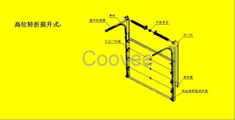 通風(fēng)柜拉繩位移傳感器