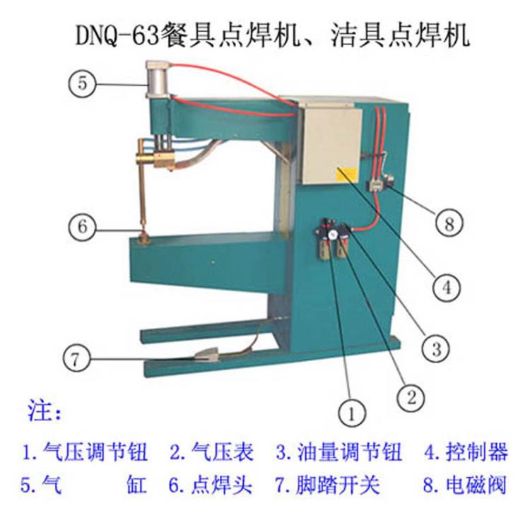 迎喜牌不锈钢餐具点焊机