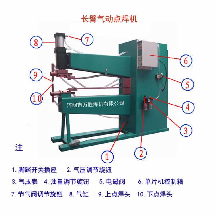 迎喜牌不锈钢餐具点焊机