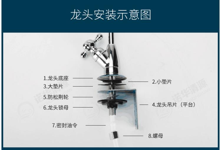 75G新贵-2家用反渗透水机直饮机