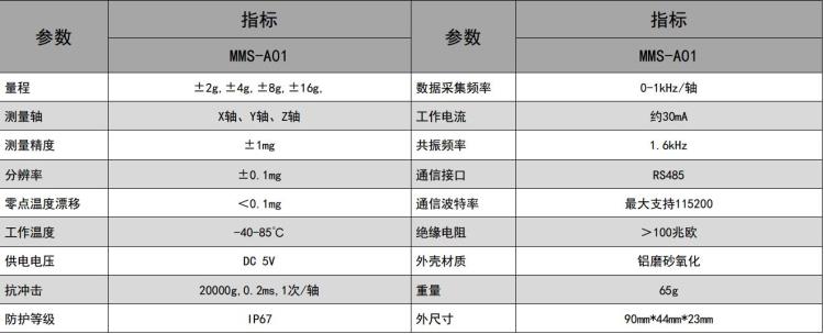 无锡布里渊MMS-A01型三轴有线加速度传感器