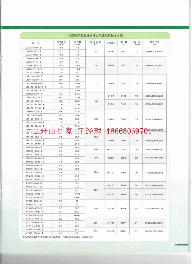 徐州开山两级压缩空压机JN-II系列节能