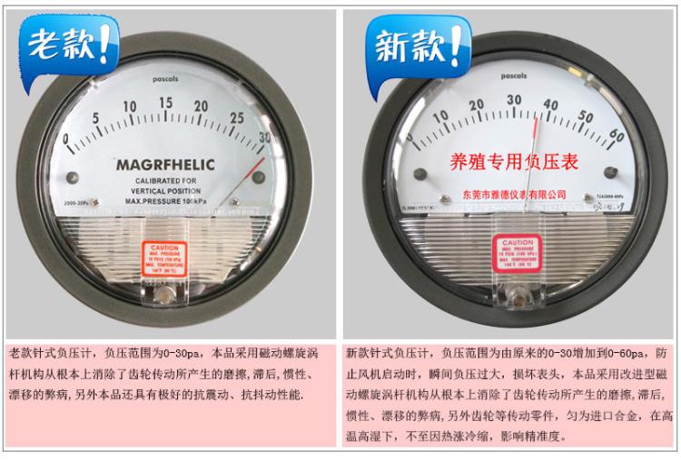 微差压表 微差压力表  风机压力表