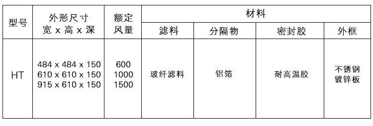 供应涂布机烤箱隧道炉不锈钢镀外框锌框过滤250-350度