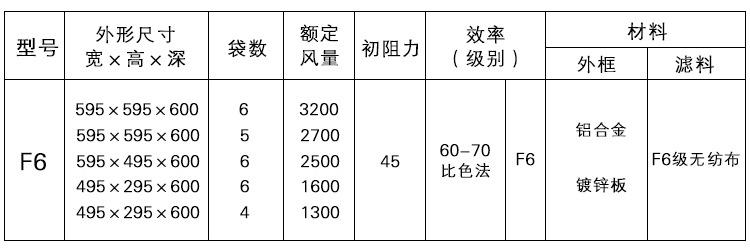 供应F6级镀锌框铝框无纺布中效袋式过滤器F5F7F8厂家直销