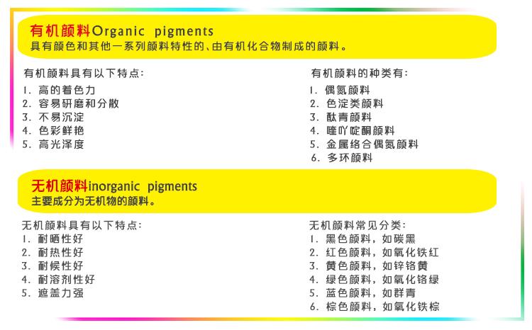 珠三角美丹PR2540大红粉亮红色涂料颜料着色力好