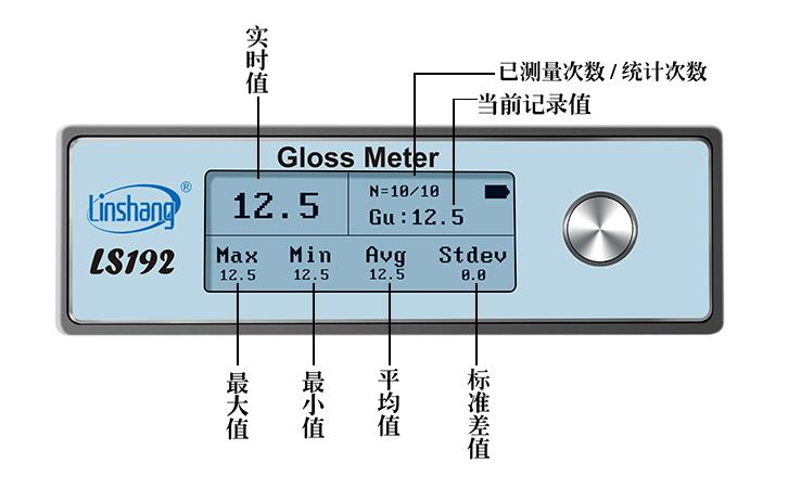 林上LS192光泽度仪厂家