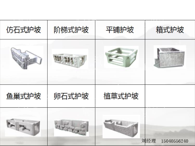 箱式生态框预制混凝土箱式生态护坡砖挡墙