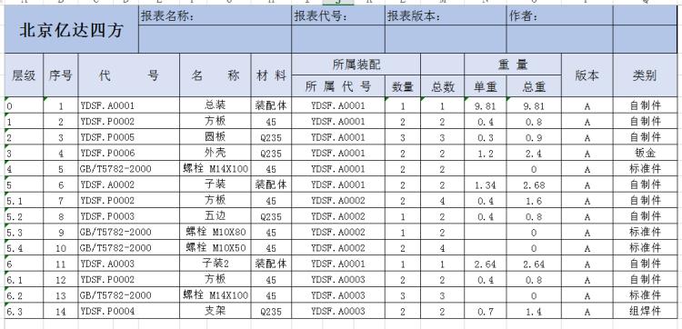 3D CAD三维机械设计软件 SolidWorks亿达四方