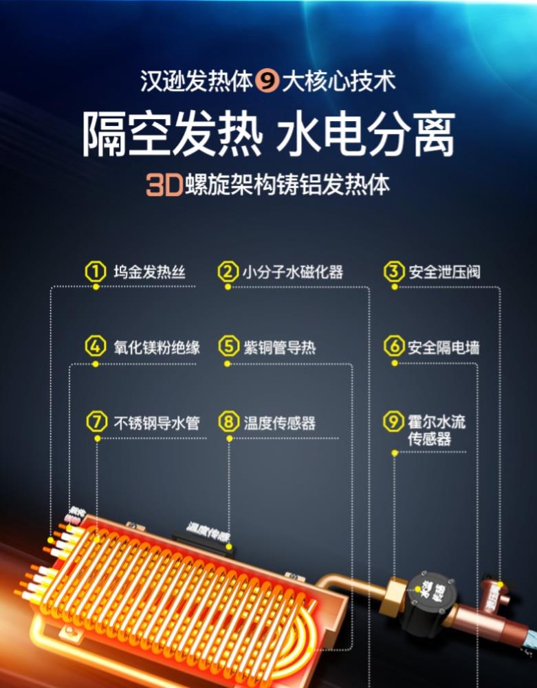 汉逊集成淋浴屏智能电热水器新款集成多功能电热水器人工智能