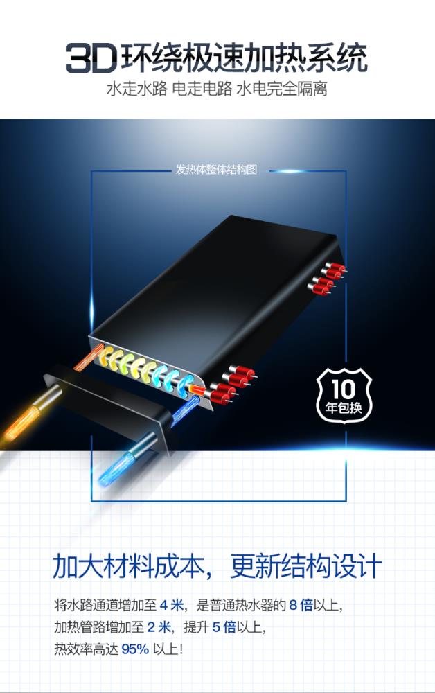 汉逊集成热水器即热式电热水器超小型小厨宝热水器