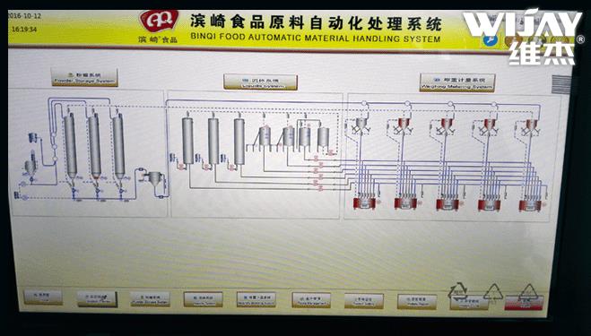 广东维杰非标定制物料输送自动化系统