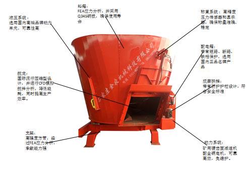 河北tmr饲料搅拌机